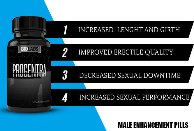 PROGENTRA-PILLS-COVER